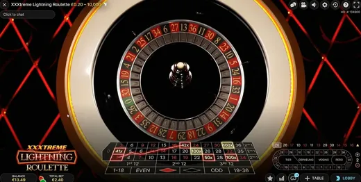 XXXtreme Lightning Roulette